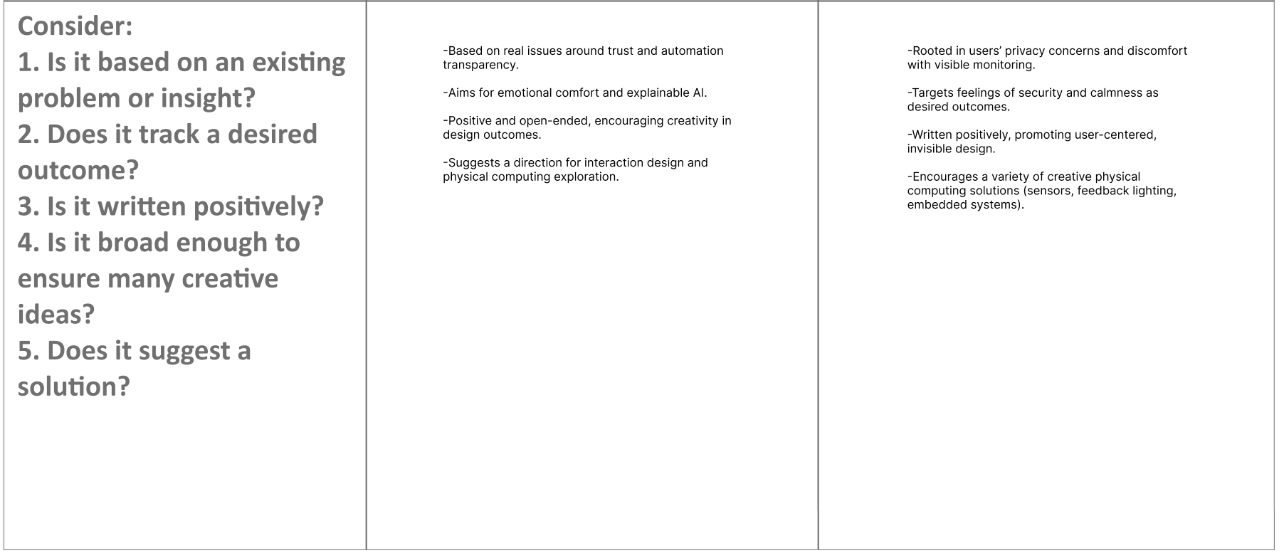 Describe two possible project directions based on your WGSN, Persona, and HMI research as well as the Path you are interested in following.