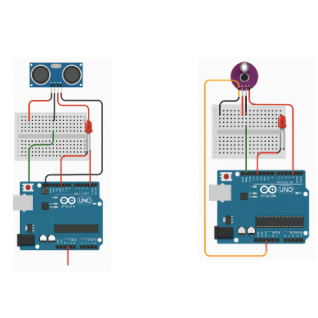 Different Line Tests